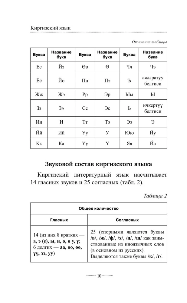 Киргизский язык без репетитора. Самоучитель киргизского языка